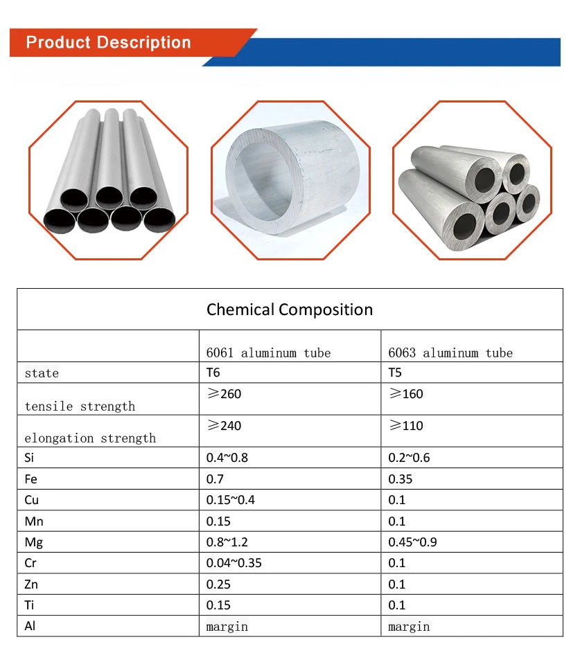 Aluminum Alloy Profile Tube 6061 Aluminum Alloy Round Tube 1100 Alloy Pure Aluminum Tube 1050 According to Customer′s Needs